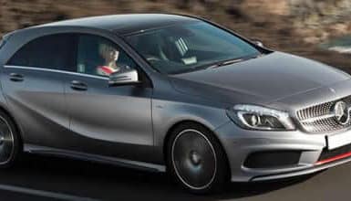 Guaranteed Car Hire Models